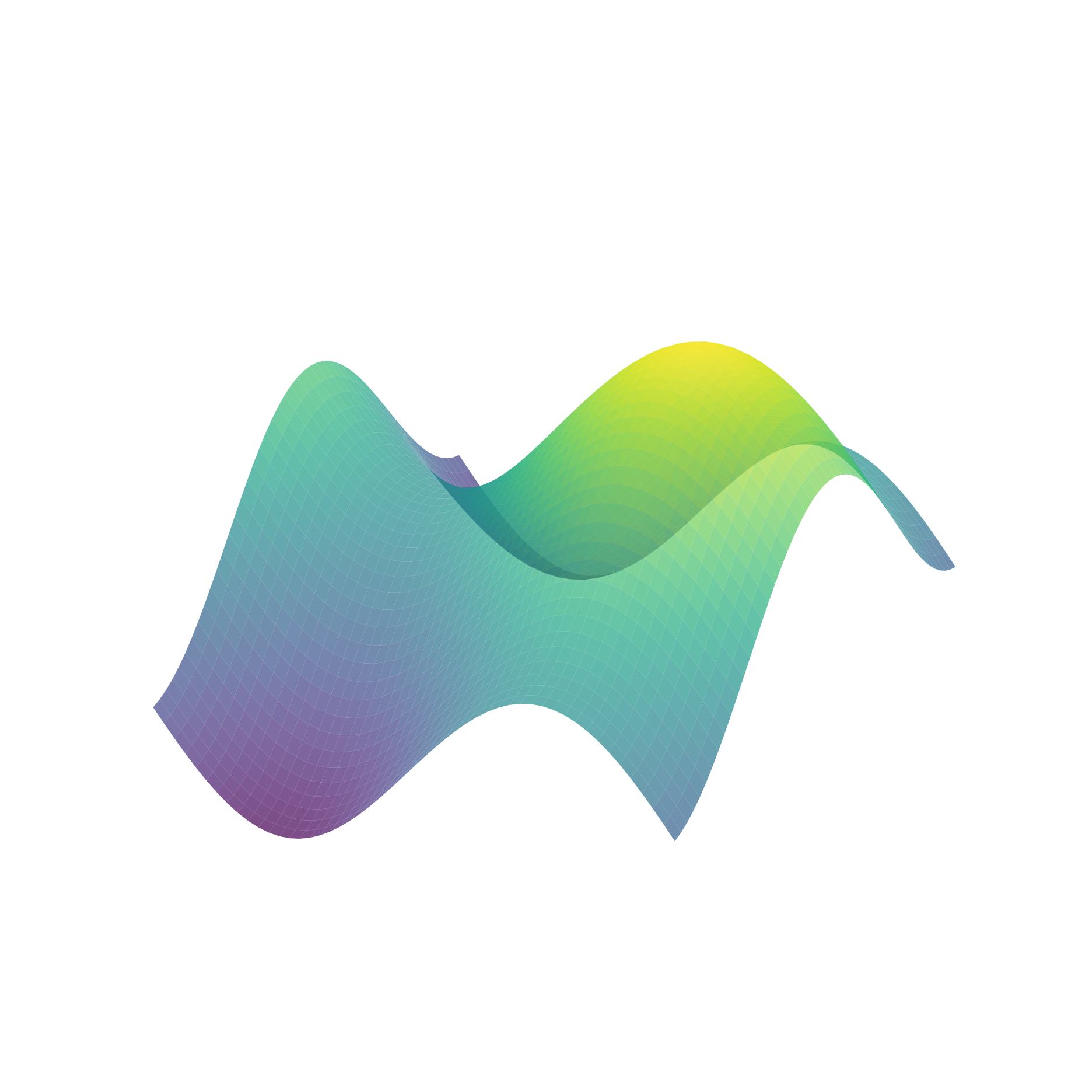 Foundations of Optimization